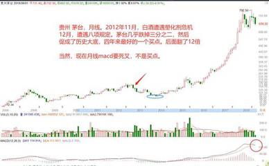 【按语】中美贸易再出利空 私募加仓悄然筑底