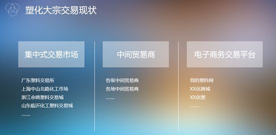 我的塑料网李铁道:塑化大宗商品交易中的资金配置与管理